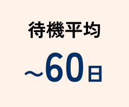 待機平均～60日
