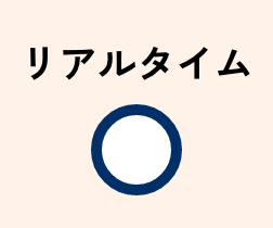 リアルタイム